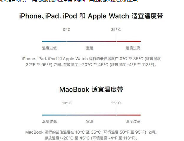 巴楚苹果13维修分享iPhone 13耗电越来越快怎么办 